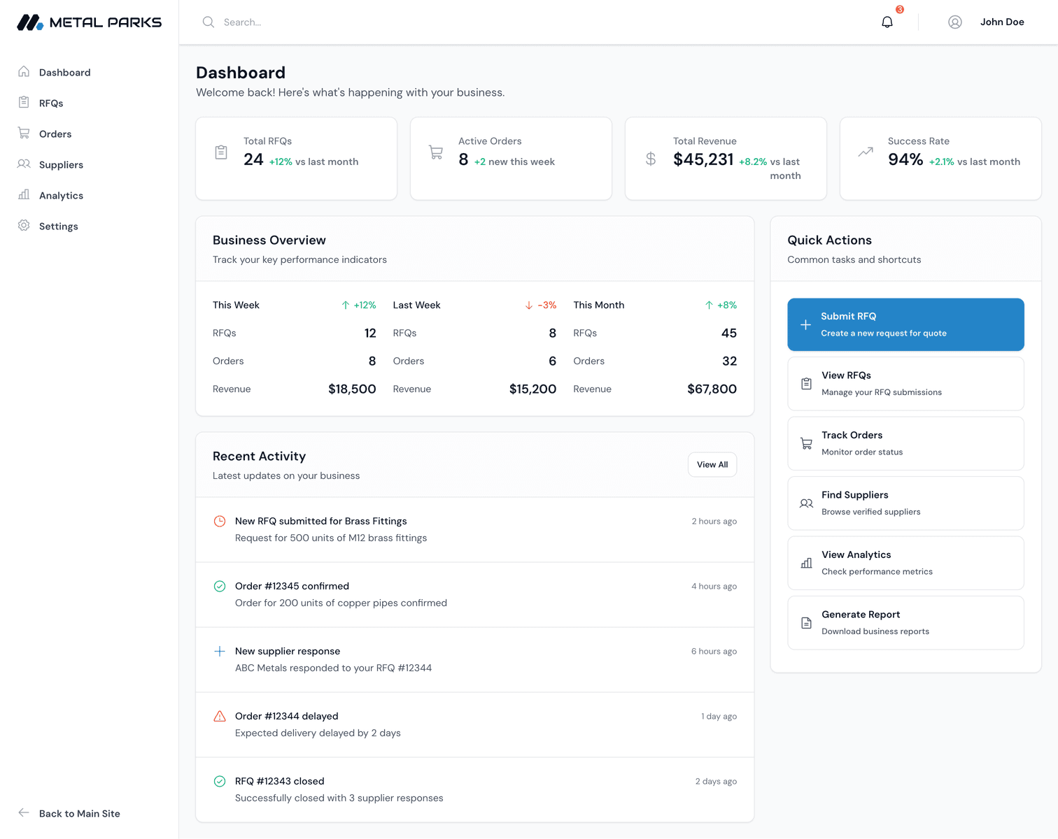 Analytics Dashboard Preview